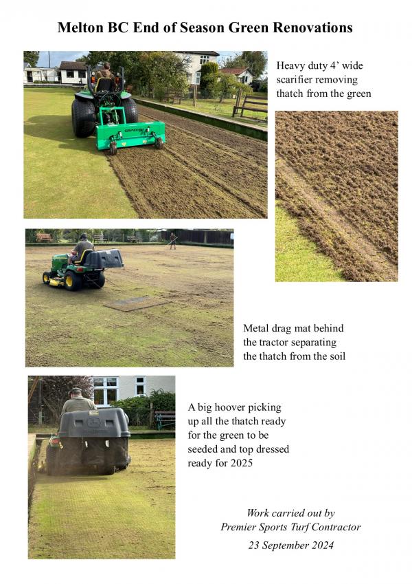 Green Renovations 2024